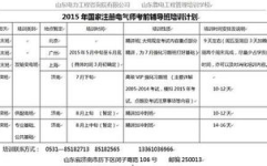 注册电气工程师考试时间,备战攻略与备考策略