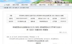 呼和浩特人才信息网官网,汇聚人才，助力城市发展