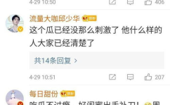 娱乐吃瓜君右上角怎么看,探寻背后秘密
