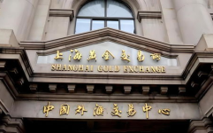 上海黄金,中国黄金市场的枢纽与全球重要交易中心
