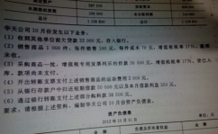 编制会计分录,会计分录编制要点与实务应用解析