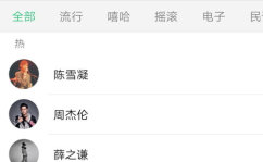 娱乐吃瓜酱背景音乐,旋律中的娱乐圈风云