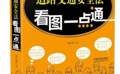 交通法规一点通,全面解读与实用指南