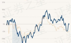 基金净值查询270005,净值走势与投资策略深度分析