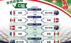 2018世界杯赛程,从揭幕战到决赛的精彩瞬间