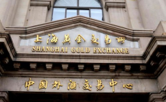 上海黄金,中国黄金市场的枢纽与全球重要交易中心