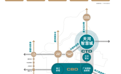 珠江天河都荟(售楼处)首页网站-珠江天河都荟营销中心- 欢迎您-楼盘详情-最新价格-户型图-容积率@售楼处更新发布新塘房价2024年最新房价