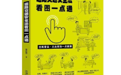 交通法规一点通,全面解读与实用指南