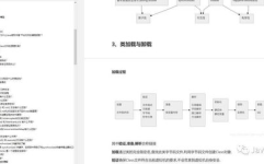 java教程pdf,Java编程语言教程精华概览